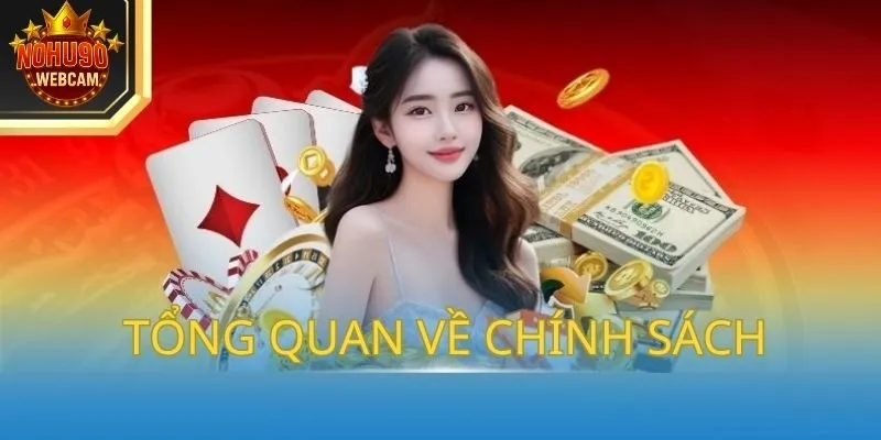 Tổng quan về chính sách chơi có trách nhiệm Nohu90