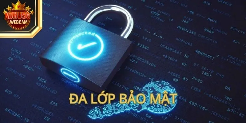 Đa lớp bảo mật – Không thể vượt qua chỉ với một phương thức